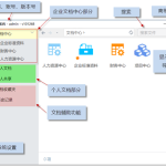 企業(yè)云盤系統(tǒng)安全性如何保障（或?qū)崿F(xiàn)）