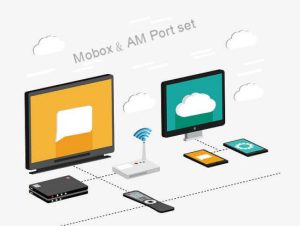 Mobox企業(yè)云盤外網(wǎng)訪問(wèn)（端口映射）